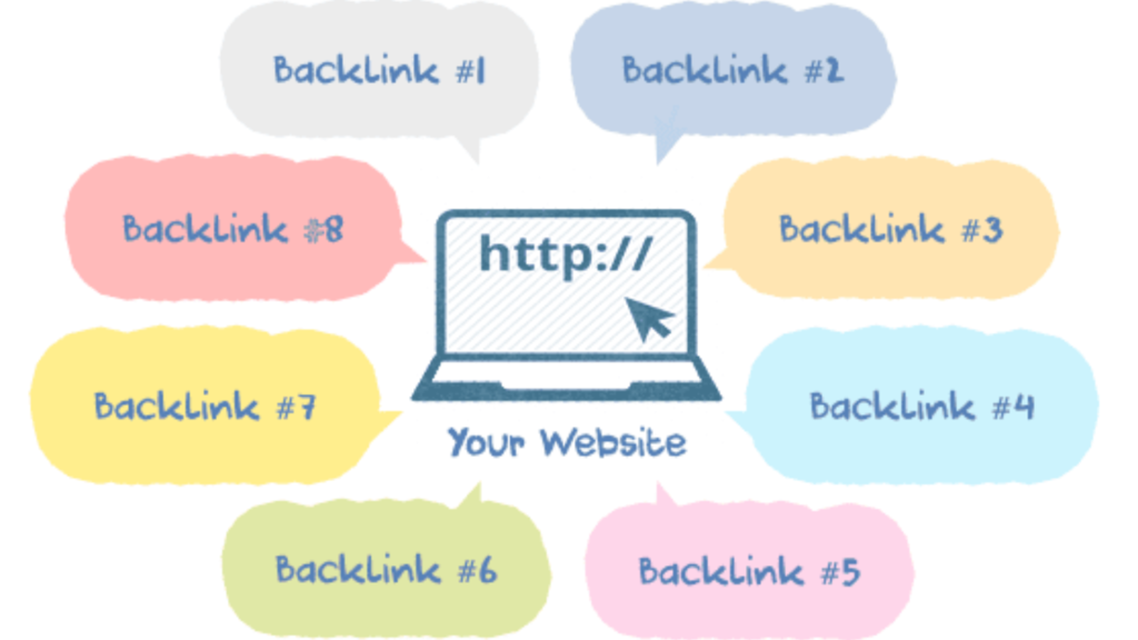 Building High-Quality Backlinks