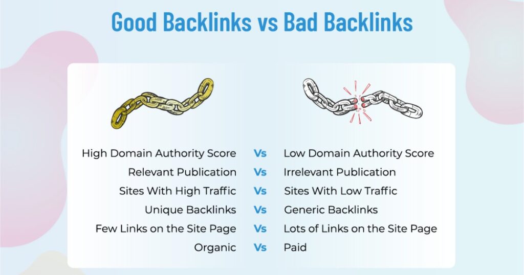 Good Backlinks Vs Bad Backlinks