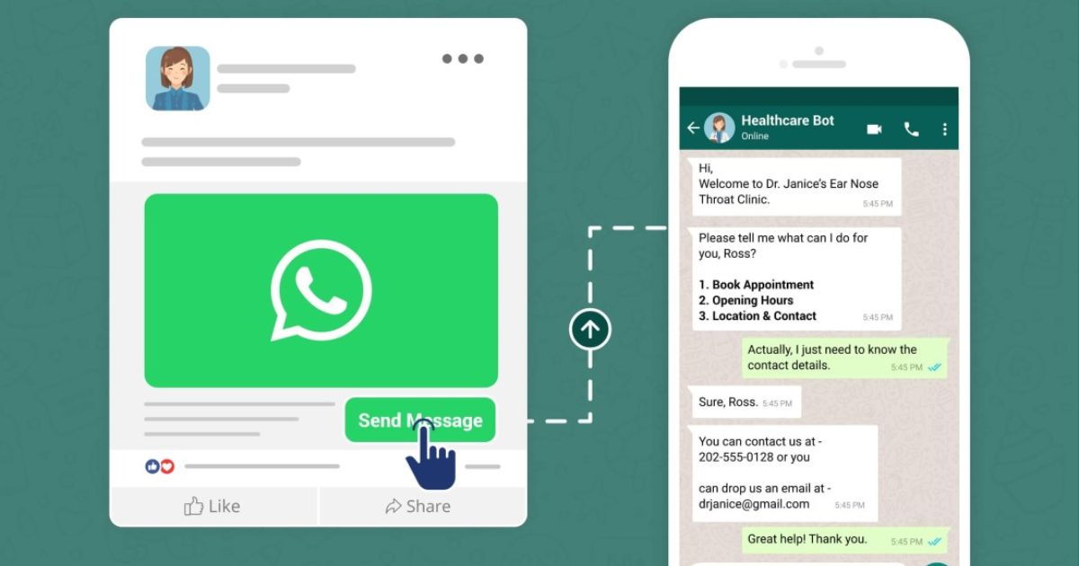 Ai Whatsapp Automation For Operation Aspects