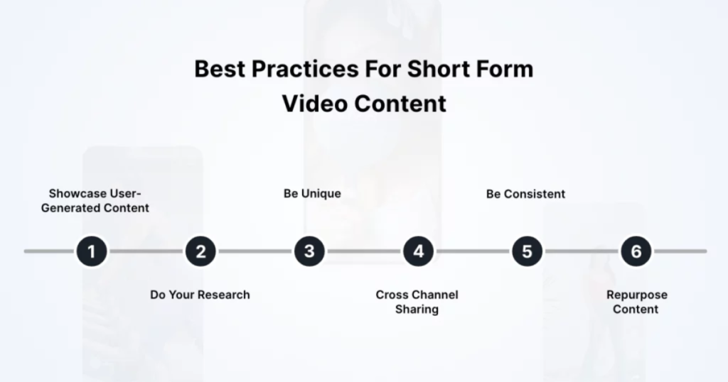 Strategies For Integrating Ugc Into Short-Form Video Campaigns