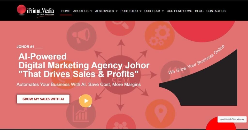 Jb Website Specialist . Website Design. Iprima Media. Marketing Agency